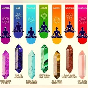 $9 Crystal Gemstone Necklace Pendant Bullet Head Energy Meditation.